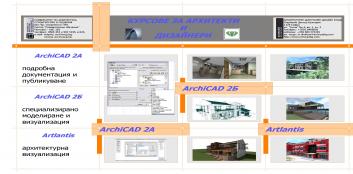 Специализирани компютърни технологии - ArhiCAD